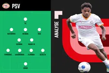 Thumbnail for article: Analyse: zo gaat het nieuwe PSV eruitzien