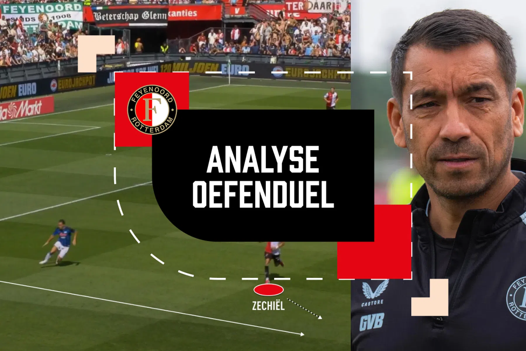 Tactische Analyse Feyenoord Atalanta
