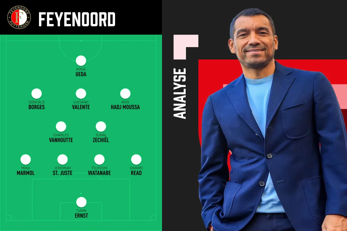 Analyse: zo gaat het nieuwe Feyenoord eruitzien