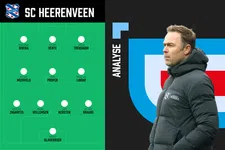 Thumbnail for article: Analyse: zo gaat het nieuwe Heerenveen eruitzien
