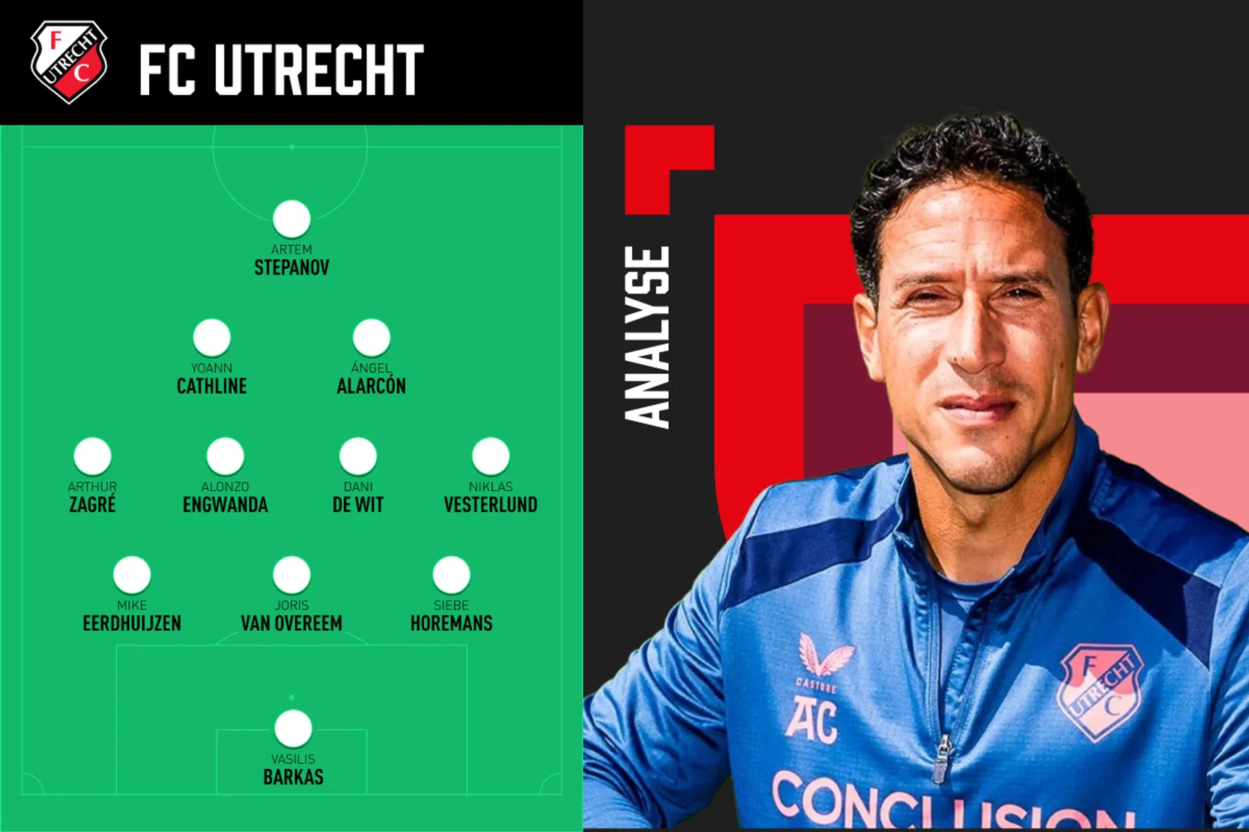 Analyse: zo gaat het nieuwe FC Utrecht eruitzien