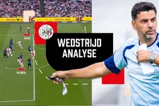 Thumbnail for article: Julian Brandt als nummer 10: dit viel tactisch op bij Ajax - Shelbourne