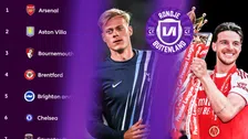 Thumbnail for article: Premier League voorspellen: Tottenham van degradatie- naar titelkandidaat?