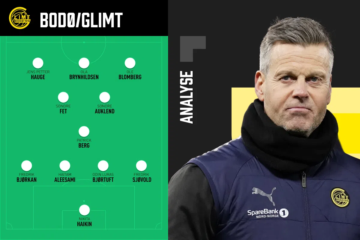 Analyse: dit kan NEC verwachten van Bodø/Glimt