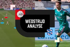 Thumbnail for article: Ter Stegen bewijst zijn waarde als quarterback