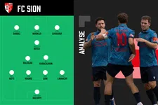 Thumbnail for article: Dit kan Ajax verwachten van FC Sion
