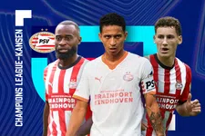Thumbnail for article: Duiding Champions League-loting: hier moet PSV punten pakken