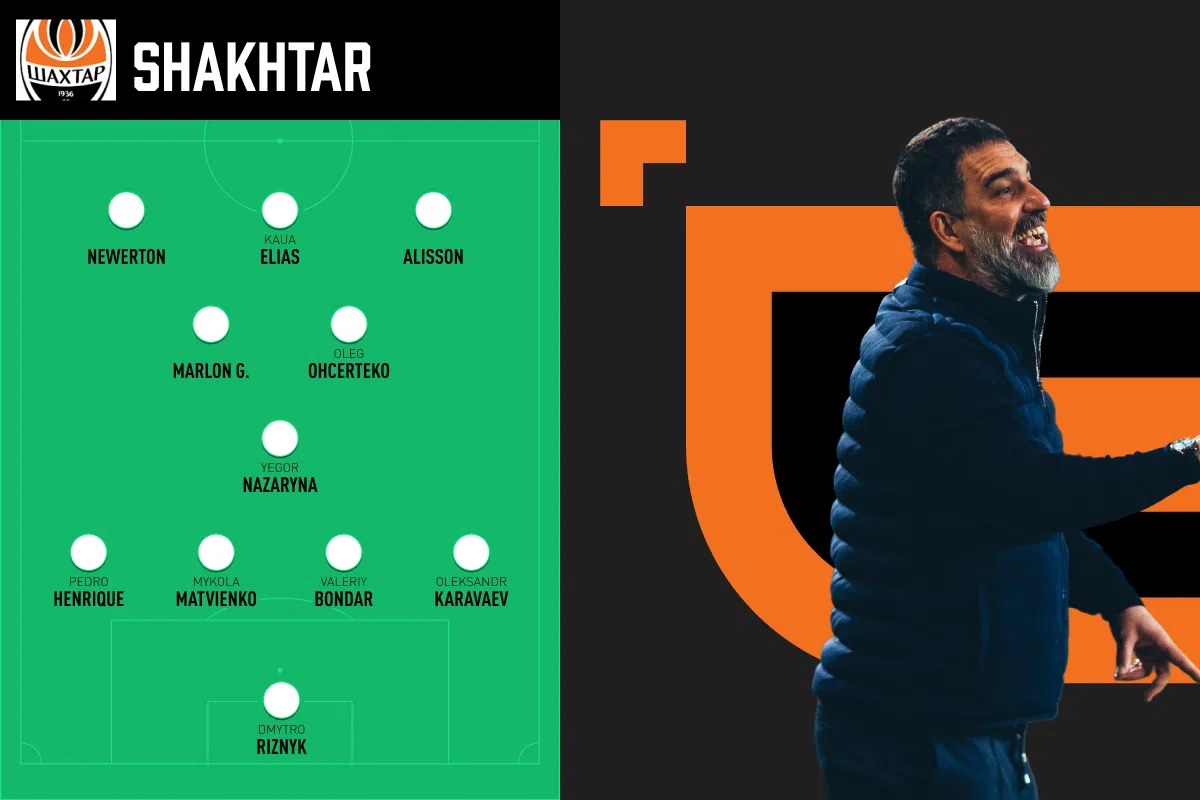 Tactische analyse PSV-opponent Shakhtar Donetsk