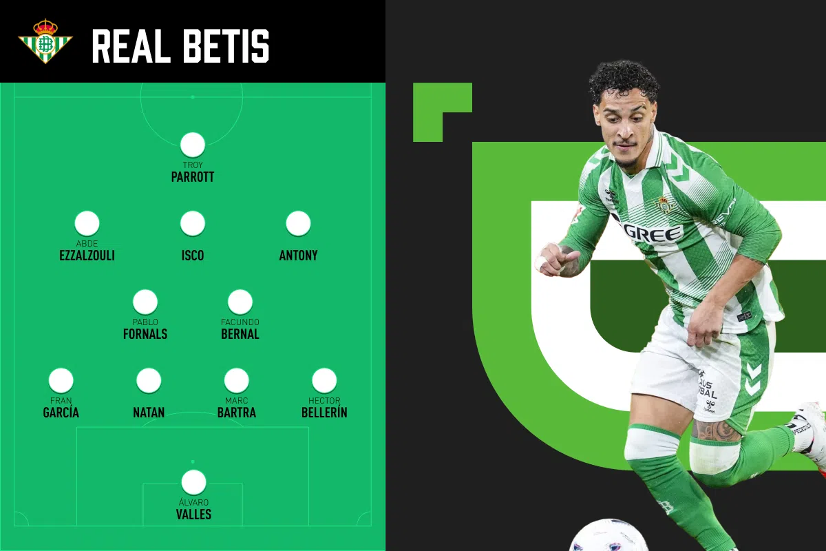 Analyse: dit kan Feyenoord verwachten van Real Betis