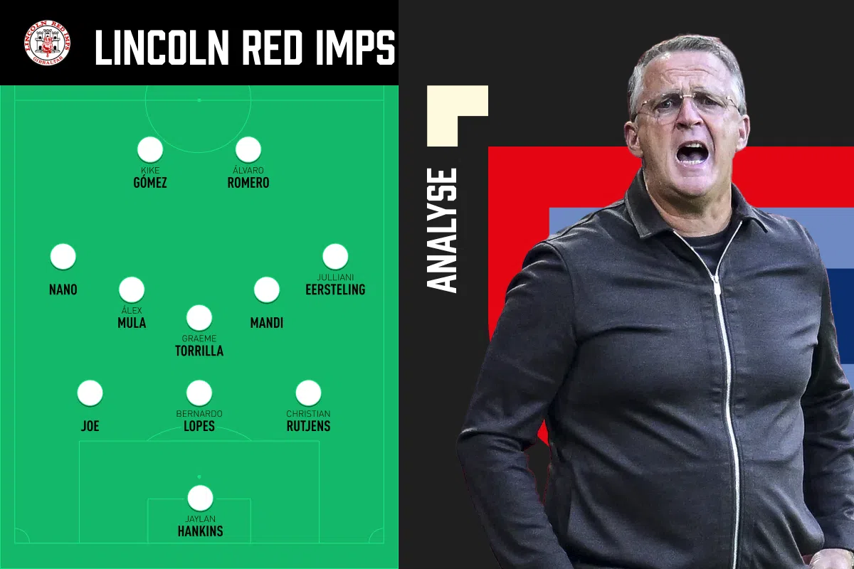Dit kan FC Twente verwachten van Lincoln Red Imps